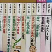 ヒメ日記 2026/04/16 00:49 投稿 すい 素人妻御奉仕倶楽部Hip's松戸店