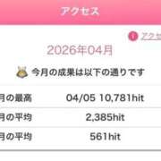 月森まあや【衝撃デビュー作】 完売ありがとう💞 Club Rosa