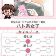 ヒメ日記 2026/03/23 14:12 投稿 椎菜（しいな） 高崎回春性感SPA