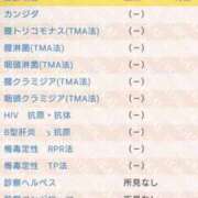 のま 4月検査結果 E+アイドルスクール