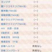のま 10月検査結果 E+アイドルスクール