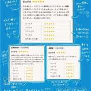 ヒメ日記 2026/07/14 00:01 投稿 Haru Otokawa PRECIOUS