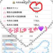 ヒメ日記 2026/04/08 15:36 投稿 三沢 新宿人妻城