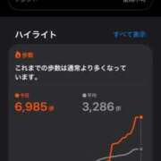 ヒメ日記 2026/05/24 03:18 投稿 白石　ももか 雫(しずく)