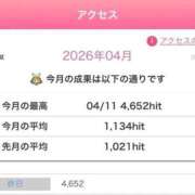 ヒメ日記 2026/04/12 07:03 投稿 リン 川崎美女革命