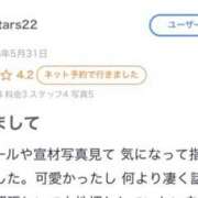 きさら 【お礼写メ日記】 セレブクエスト-omiya-
