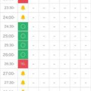 ヒメ日記 2026/04/02 23:18 投稿 星愛ゆう HYPER TOKYO