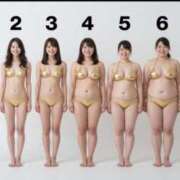 ヒメ日記 2026/08/01 14:38 投稿 あこ奥様 川崎人妻ソープ Mint(ミント)