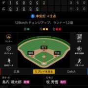 ヒメ日記 2026/04/17 19:56 投稿 とや 若葉