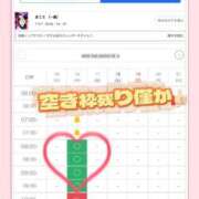 ヒメ日記 2026/04/15 22:23 投稿 まこと 若葉