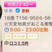 ヒメ日記 2026/09/08 22:11 投稿 ゆあ 推しの娘