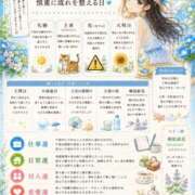 ヒメ日記 2026/07/27 05:51 投稿 さな モアグループ大宮人妻花壇