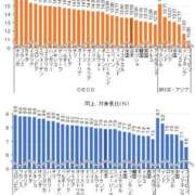 ヒメ日記 2026/05/09 11:35 投稿 ひめか GODZUMA（ゴッヅマ）