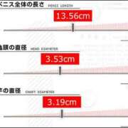 ヒメ日記 2026/08/05 14:43 投稿 ひめか GODZUMA（ゴッヅマ）