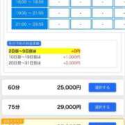 ヒメ日記 2026/04/08 15:43 投稿 りさ G-SPOT 土浦店