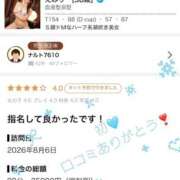 ヒメ日記 2026/08/07 19:55 投稿 えみり 渋谷蘭の会