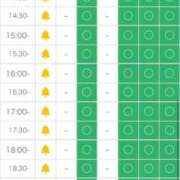 ヒメ日記 2026/04/18 13:26 投稿 ひより 若葉