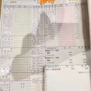 ヒメ日記 2026/07/22 12:56 投稿 かえで 千葉人妻花壇