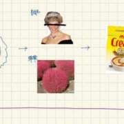 ヒメ日記 2026/04/07 12:06 投稿 ゆきの 新小岩デリヘル ラブセレクション