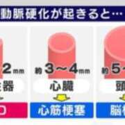 片桐ルリ子 勃起について 五十路マダム　和歌山店