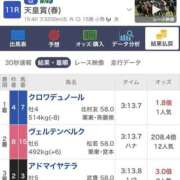 ヒメ日記 2026/05/03 17:46 投稿 ちはや ぽっちゃり巨乳素人専門横浜関内伊勢佐木町ちゃんこ