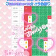 ヒメ日記 2026/06/20 22:02 投稿 ウサギ AMOUR（アムール）