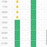ヒメ日記 2026/04/05 03:42 投稿 こはく 錦糸町ティラミス（シンデレラグループ）