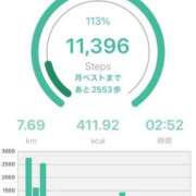 みらい 復活しました 奥様特急　池袋・大塚店