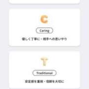 ヒメ日記 2026/04/15 22:45 投稿 冬（ふゆ） 人妻の蜜