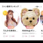 ヒメ日記 2026/04/03 22:17 投稿 りんか I❤HIMEJI（アイラブ姫路）