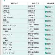 ヒメ日記 2026/04/23 18:40 投稿 まりん 浜松ハンパじゃない学園