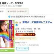 ヒメ日記 2026/09/20 12:15 投稿 清楚ぶって看護師してますw GOOD-グッド-
