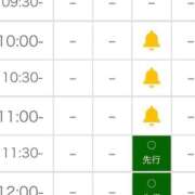 ヒメ日記 2026/05/11 12:59 投稿 りな SOAPLAND COSPA SAPPORO