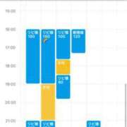 ヒメ日記 2026/06/23 18:55 投稿 すみれ 川崎人妻城