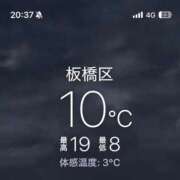 ヒメ日記 2026/04/08 14:59 投稿 谷口 鶯谷デッドボール