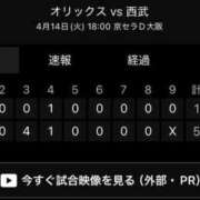 ヒメ日記 2026/04/14 21:19 投稿 谷口 鶯谷デッドボール
