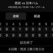 ヒメ日記 2026/04/28 16:09 投稿 谷口 鶯谷デッドボール