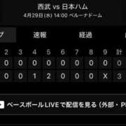 ヒメ日記 2026/04/29 16:50 投稿 谷口 鶯谷デッドボール