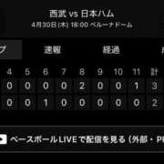 ヒメ日記 2026/04/30 22:29 投稿 谷口 鶯谷デッドボール