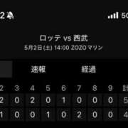 ヒメ日記 2026/05/02 21:37 投稿 谷口 鶯谷デッドボール