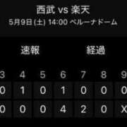ヒメ日記 2026/05/09 16:58 投稿 谷口 鶯谷デッドボール