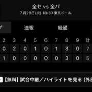 ヒメ日記 2026/07/28 21:35 投稿 谷口 鶯谷デッドボール
