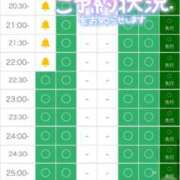 ヒメ日記 2026/09/24 12:20 投稿 もえか ドMな奥様 京都店