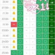 ヒメ日記 2026/09/24 16:58 投稿 もえか ドMな奥様 京都店