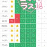 ヒメ日記 2026/10/05 16:10 投稿 もえか ドMな奥様 京都店