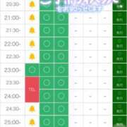 ヒメ日記 2026/10/07 13:07 投稿 もえか ドMな奥様 京都店