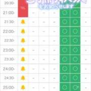 ヒメ日記 2026/10/09 10:58 投稿 もえか ドMな奥様 京都店