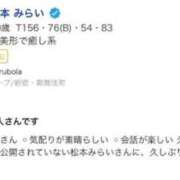 松本 みらい こんなところで🏆 Barubola