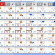 ヒメ日記 2026/07/20 08:22 投稿 さゆり YESグループ　華女