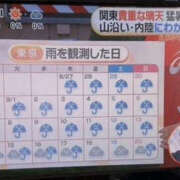 ヒメ日記 2026/09/14 08:15 投稿 さゆり YESグループ　華女